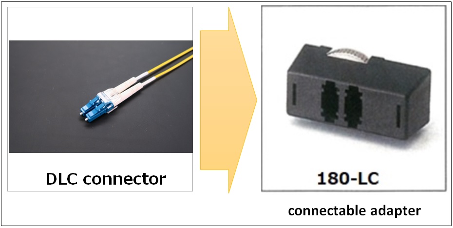 DLC connector-adaptor-en