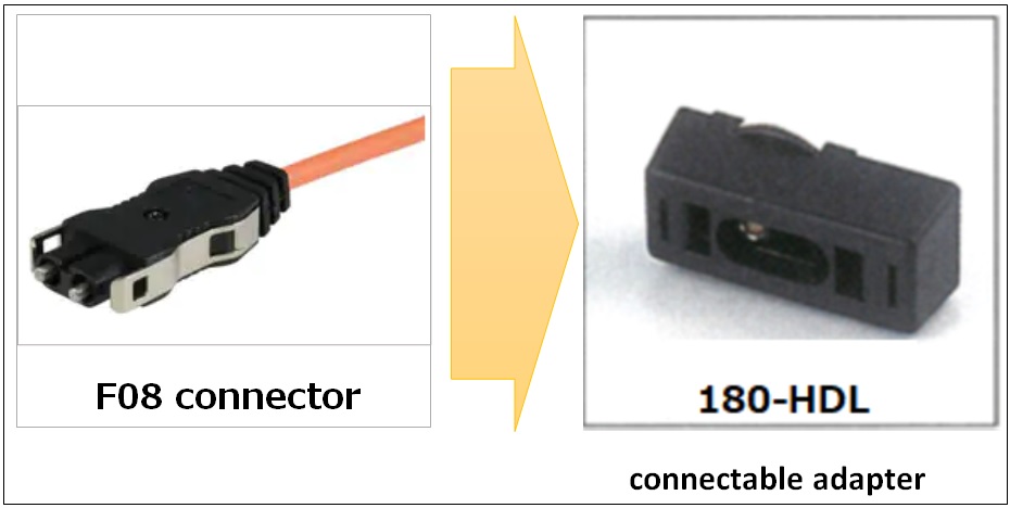 F08 connector-adaptor-en