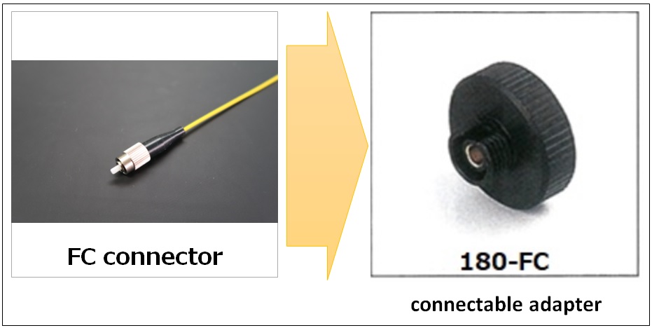 FC connector-adaptor-en