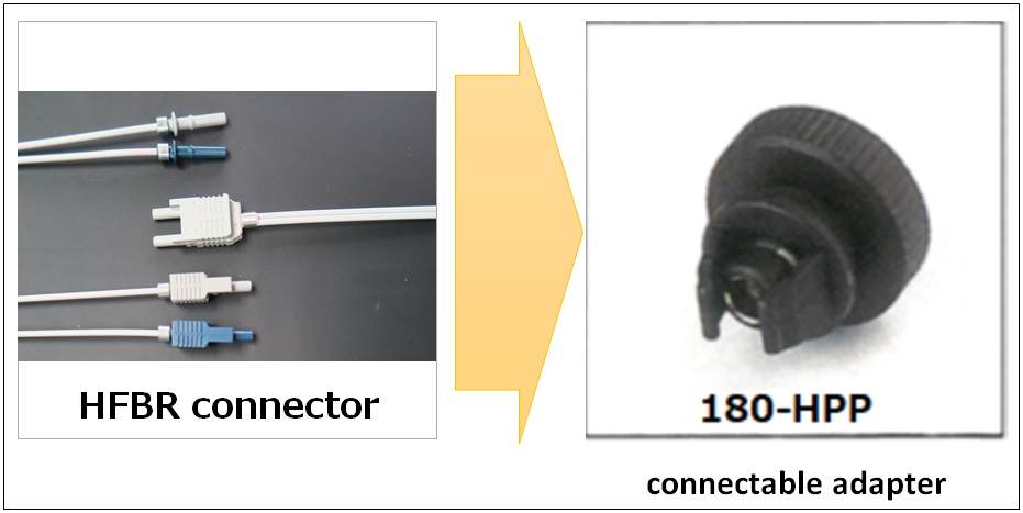 HFBR connector-adaptor-en