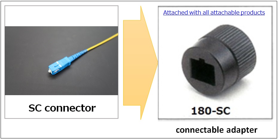 SC connector-adaptor-en