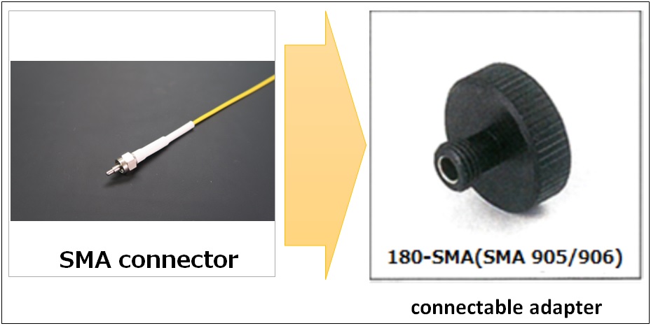 SMA connector-adaptor-en