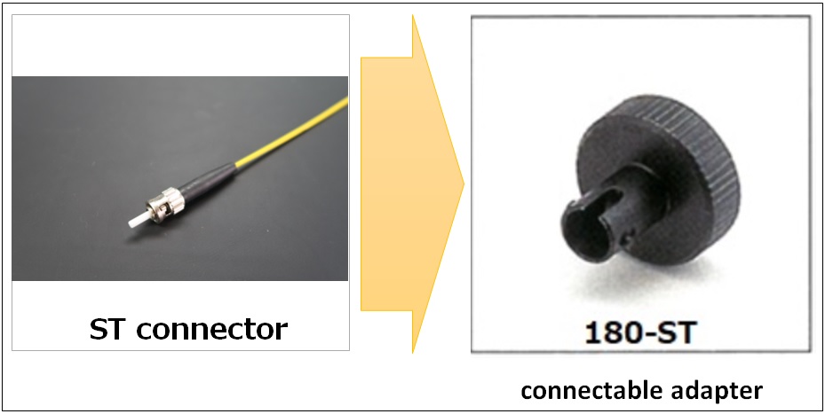 ST connector-adaptor-en
