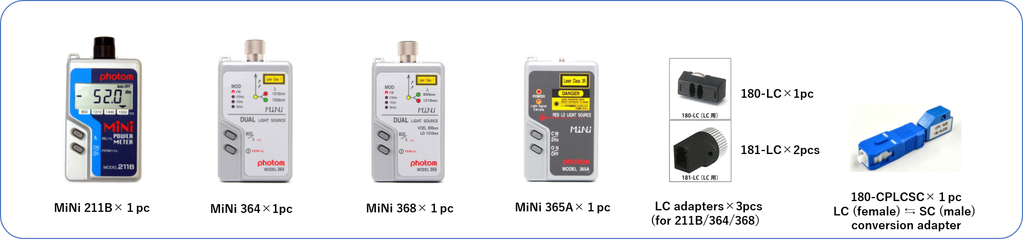 Contents_869V5-EN