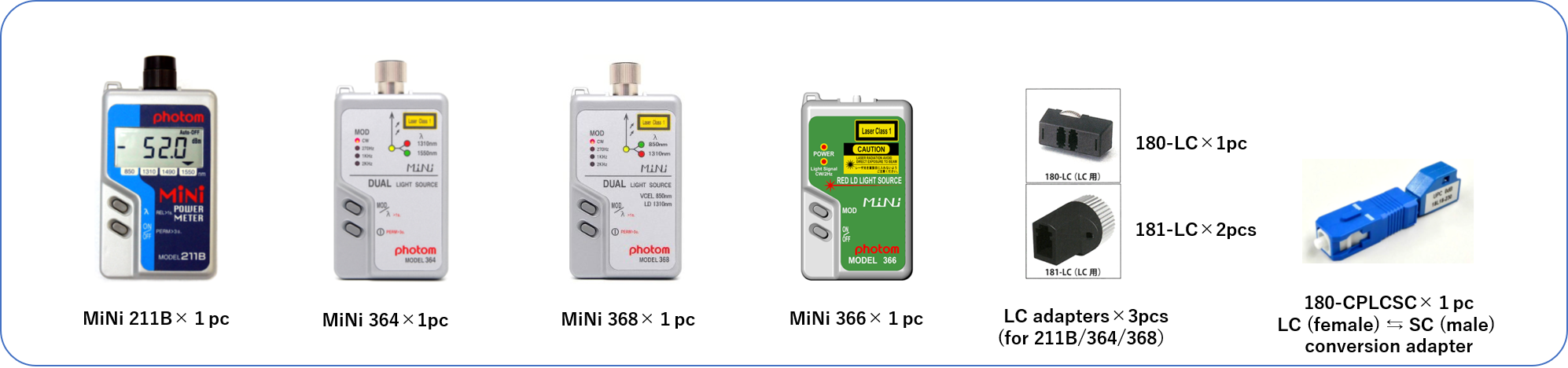 Contents_869V6-EN